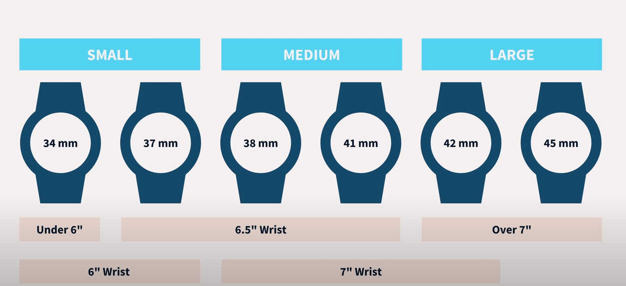 Choosing the right sized watch for your wrist